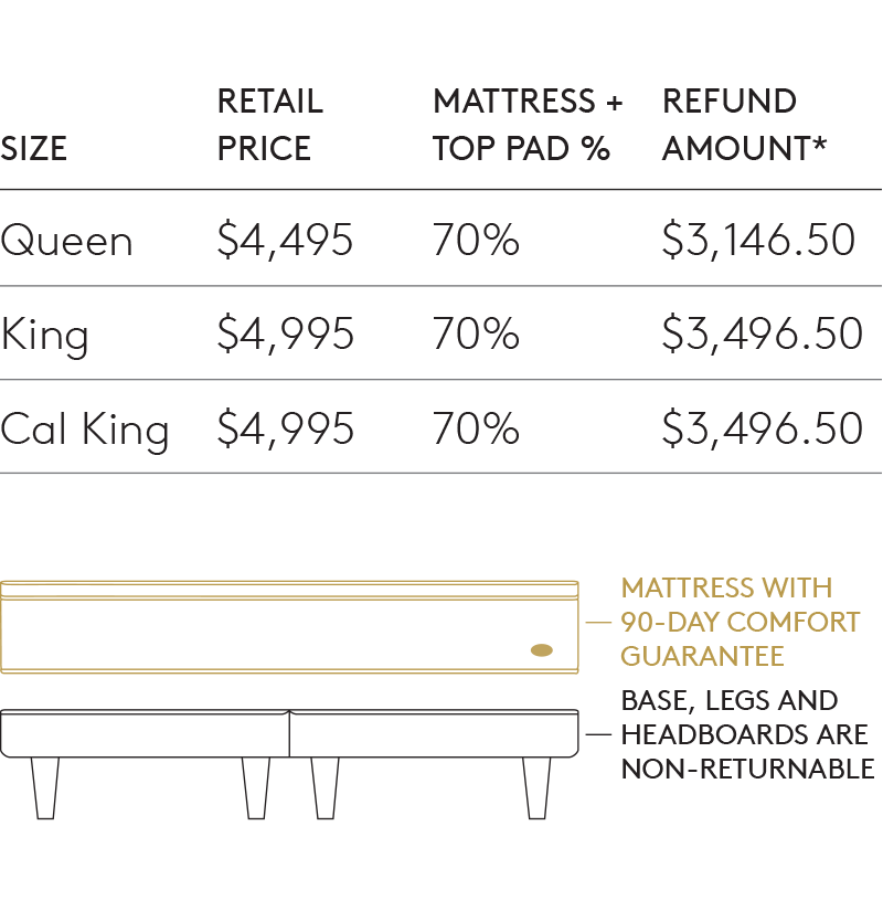 fabric colors baseboard and headboard